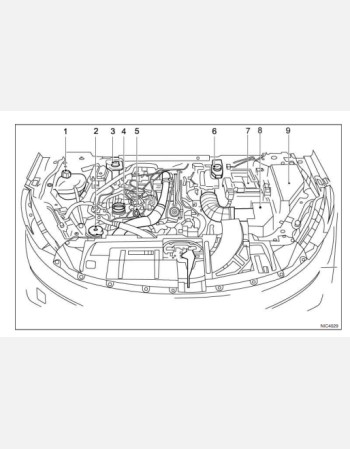 nissan qashqai 2022-2023 owners manual rhd and lhd